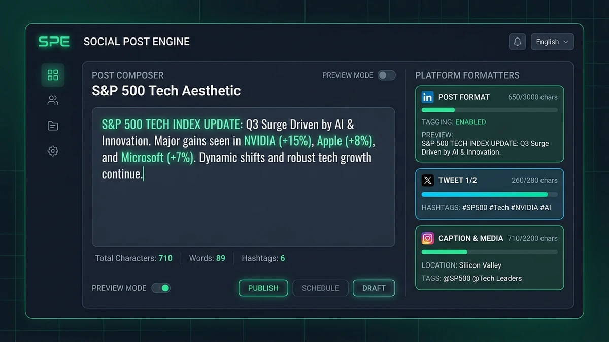 Social Media Post Formatter Dashboard with Real-Time Feed Previews